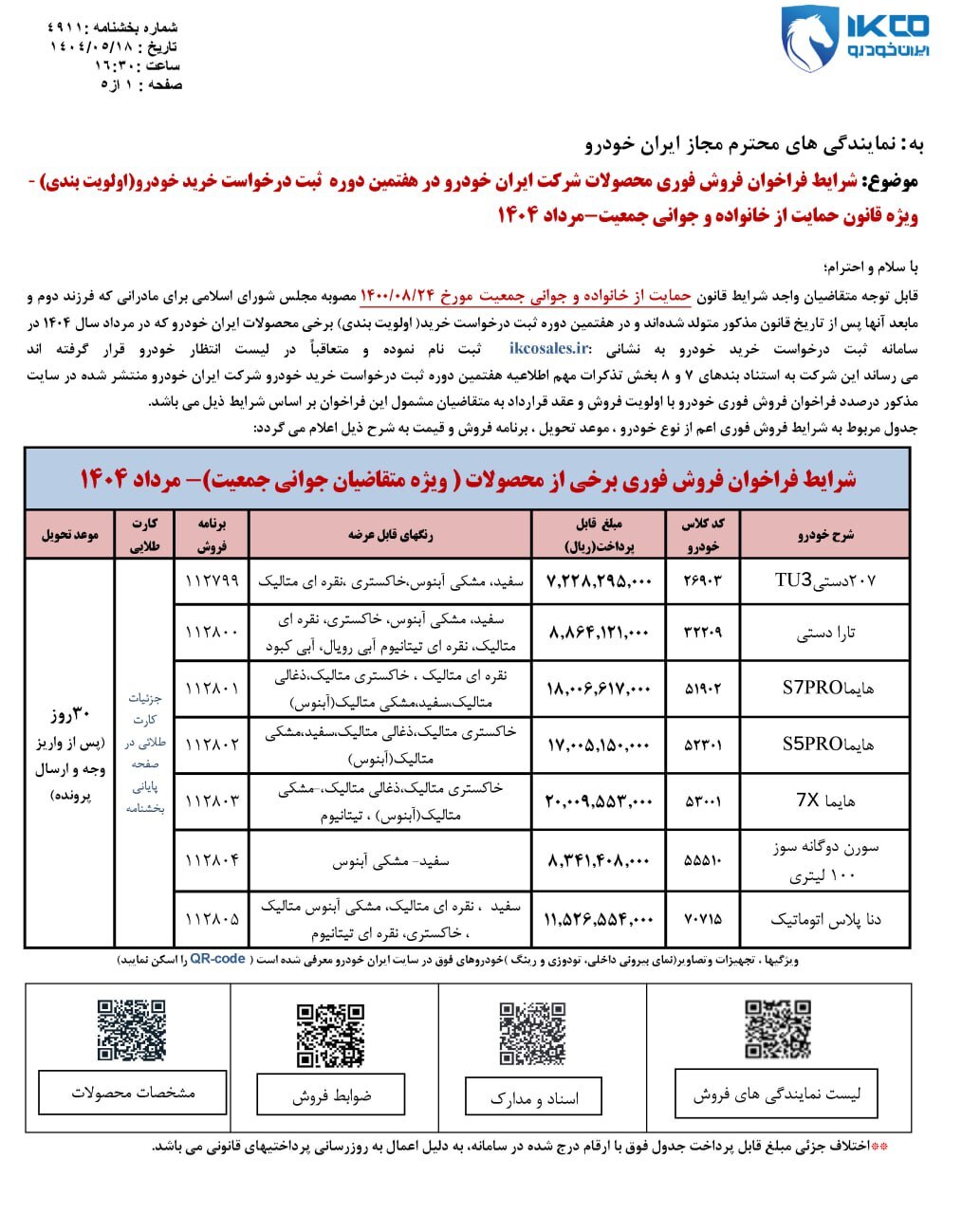 آغاز فروش فوری و پیشفروش ۱۴ محصول ایران خودرو در مردادماه (۱۸ مرداد ۱۴۰۴) + جزئیات و نحوه ثبت نام آغاز فروش فوری و پیشفروش ۱۴ محصول ایران خودرو در مردادماه (۱۸ مرداد ۱۴۰۴) + جزئیات و نحوه ثبت نام