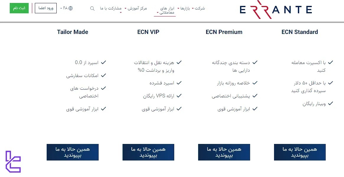 معرفی بروکر ارانته Errante (واریز ریالی + رگوله معتبر و پشتیبانی فارسی) معرفی بروکر ارانته Errante (واریز ریالی + رگوله معتبر و پشتیبانی فارسی)