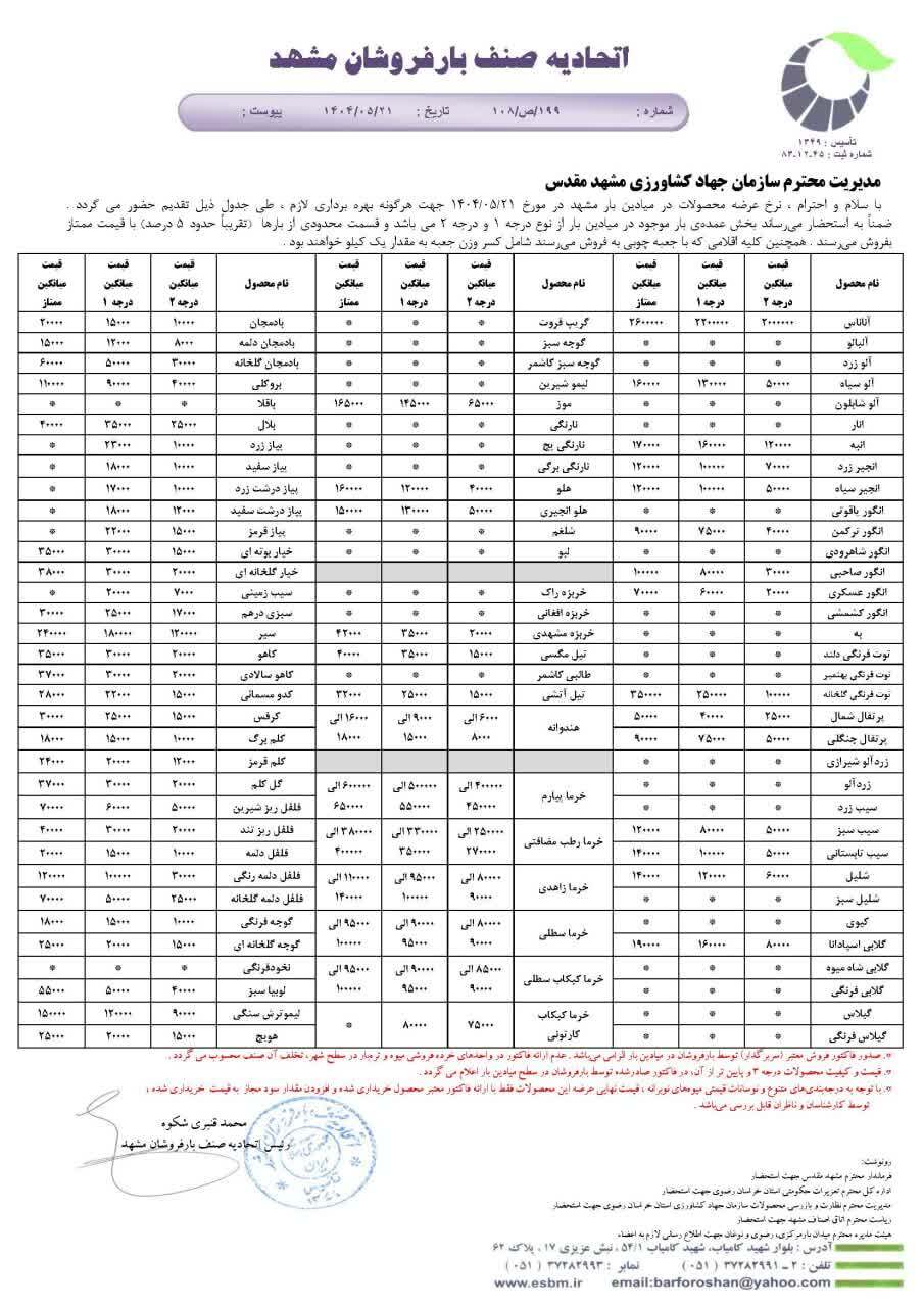 قیمت امروز میوه و صیفی جات در مشهد (۲۱ مرداد ۱۴۰۴) | قیمت نجومی هلو در بازار
