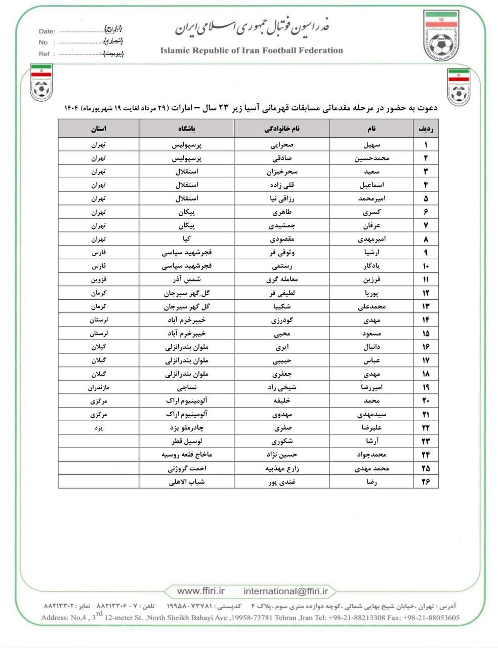 امیدها به خط شدند امیدها به خط شدند