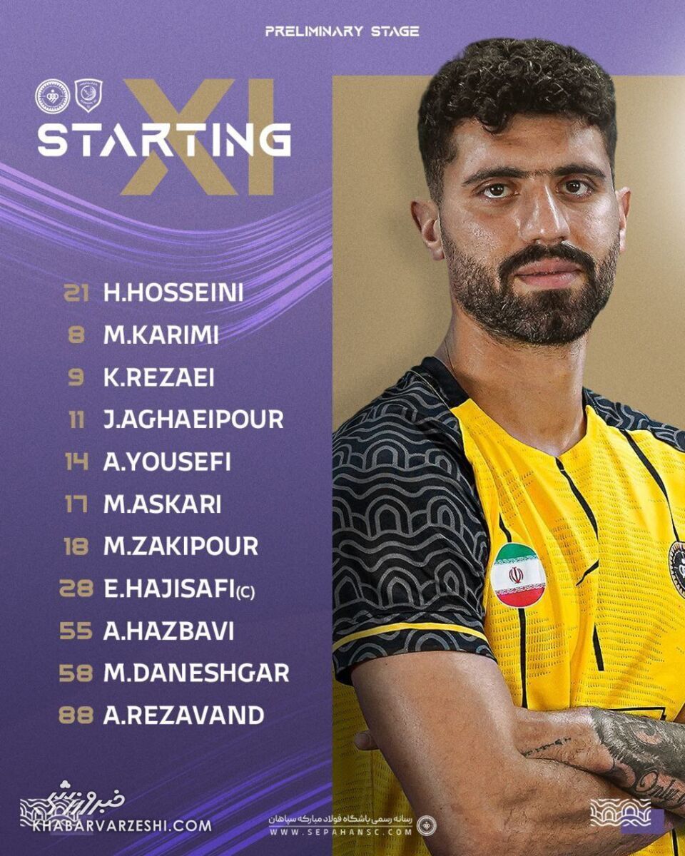 ترکیب سپاهان مقابل الدحیل ترکیب سپاهان مقابل الدحیل