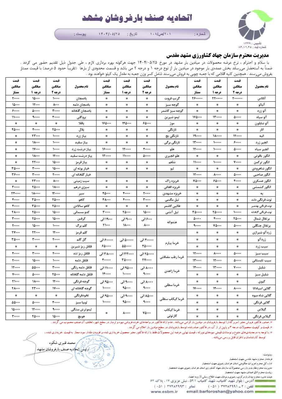 قیمت میوه در میادین تره بار مشهد چقدر است؟ (۲۵ مرداد ۱۴۰۴) قیمت میوه در میادین تره بار مشهد چقدر است؟ (۲۵ مرداد ۱۴۰۴)