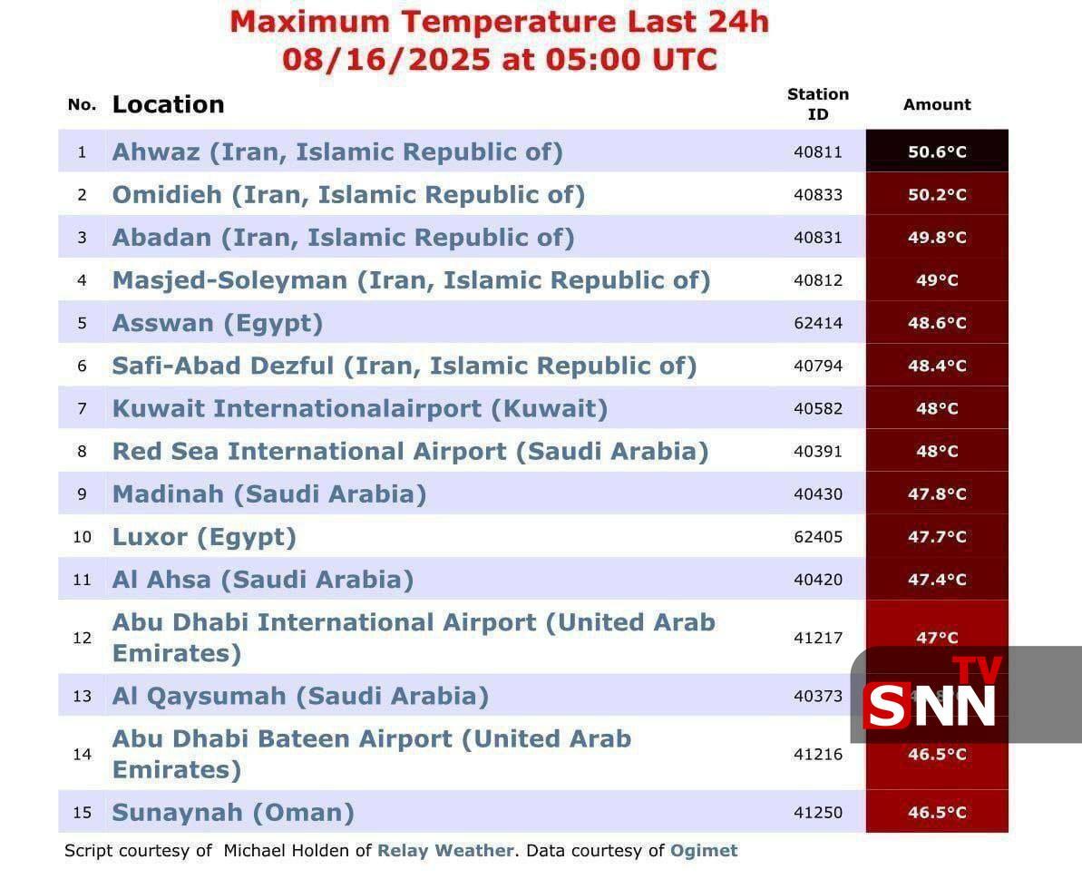 اهواز داغترین نقطه جهان شد (۲۵ مرداد ۱۴۰۴) اهواز داغترین نقطه جهان شد (۲۵ مرداد ۱۴۰۴)