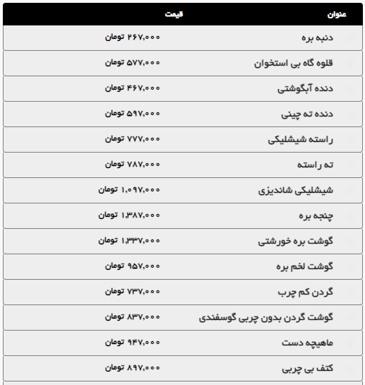 بررسی قیمت گوشت و مرغ در روزهای پایانی صفر در مشهد (۲۶ مرداد ۱۴۰۴) + جدول بررسی قیمت گوشت و مرغ در روزهای پایانی صفر در مشهد (۲۶ مرداد ۱۴۰۴) + جدول