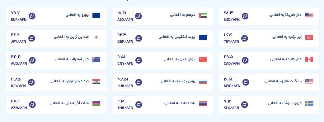 قیمت امروز پول افغانی (سهشنبه ۲۸ مرداد ۱۴۰۴) قیمت امروز پول افغانی (سهشنبه ۲۸ مرداد ۱۴۰۴)