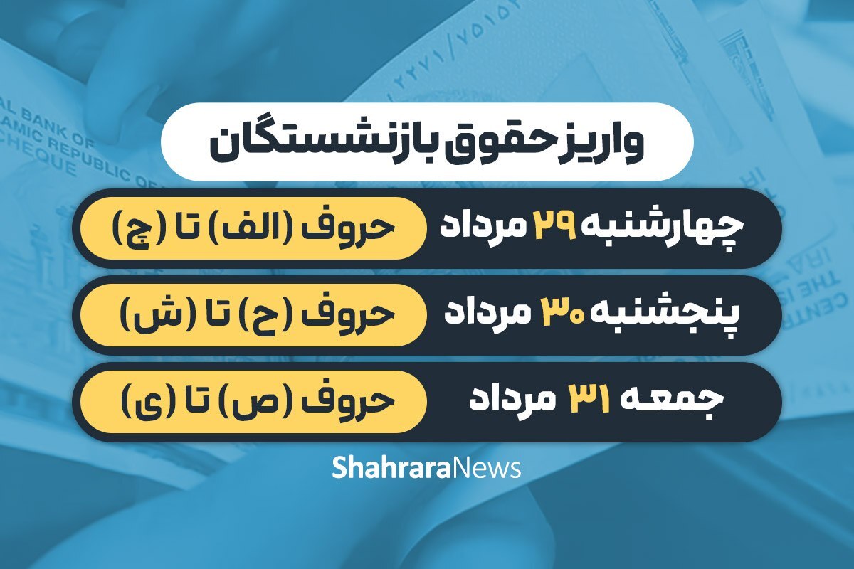 آغاز واریز حقوق مردادماه بازنشستگان و مستمری بگیران تأمین اجتماعی از فردا (چهارشنبه، ۲۹ مرداد ۱۴۰۴) + جدول زمانی آغاز واریز حقوق مردادماه بازنشستگان و مستمری بگیران تأمین اجتماعی از فردا (چهارشنبه، ۲۹ مرداد ۱۴۰۴) + جدول زمانی