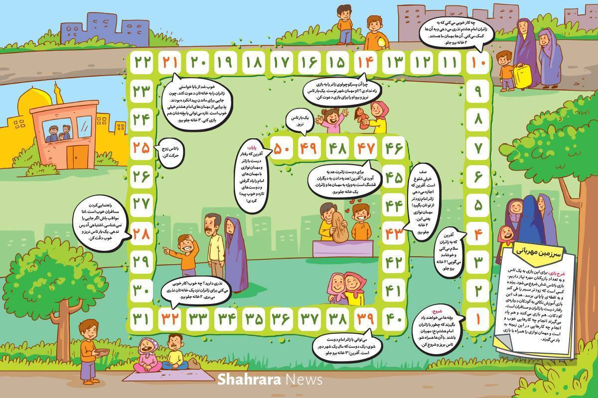 در این بازی، کودکان یاد می‌گیرند انجام چه کارهایی در رفتار با زائران خوب و انجام چه کارهایی بد است و مهمان‌نوازی را همراه با بازی یاد می‌گیرند.