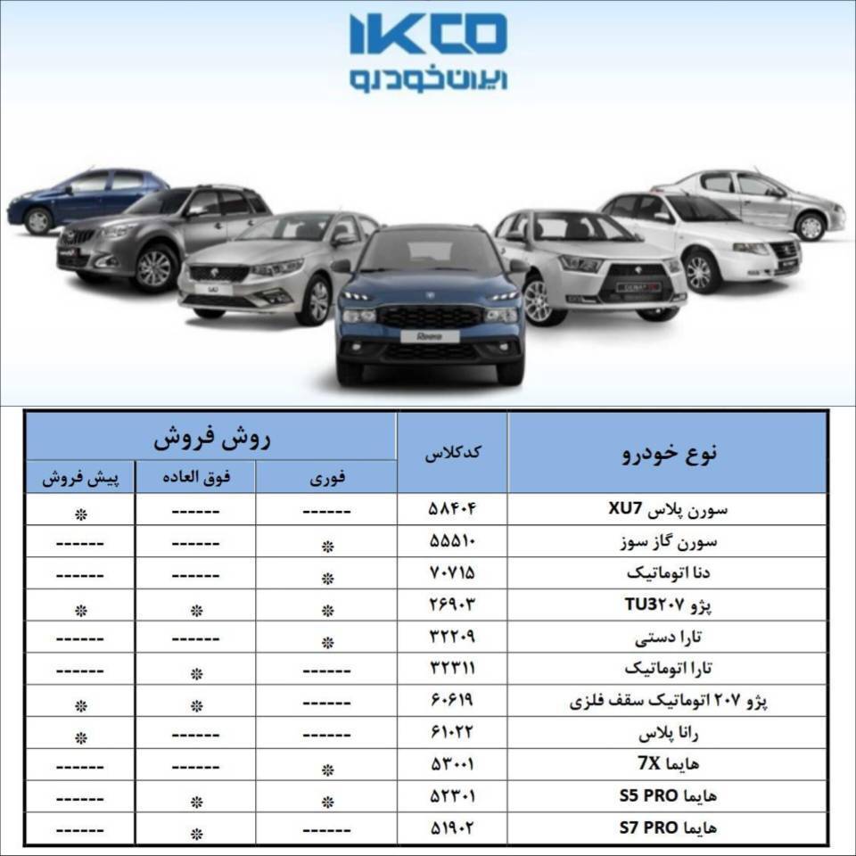 آغاز فروش فوقالعاده ۱۱ محصول ایران خودرو از امروز (۴ مرداد ۱۴۰۴) + جزئیات آغاز فروش فوقالعاده ۱۱ محصول ایران خودرو از امروز (۴ مرداد ۱۴۰۴) + جزئیات