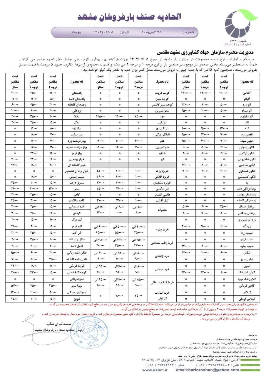 قیمت امروز میوه و تره بار اعلام شد (۵ مرداد ۱۴۰۴) | انجیر به بازار مشهد آمد
