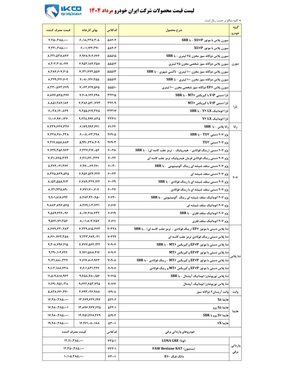 قیمت جدید محصولات ایران خودرو ویژه مرداد ۱۴۰۴ اعلام شد