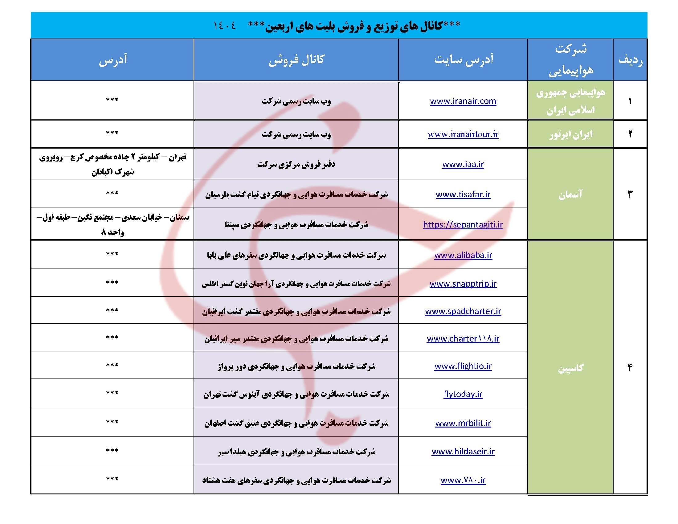 لیست کانالهای عرضه و فروش مجاز بلیت پروازهای اربعین ۱۴۰۴ منتشر شد+ عکس لیست کانالهای عرضه و فروش مجاز بلیت پروازهای اربعین ۱۴۰۴ منتشر شد+ عکس