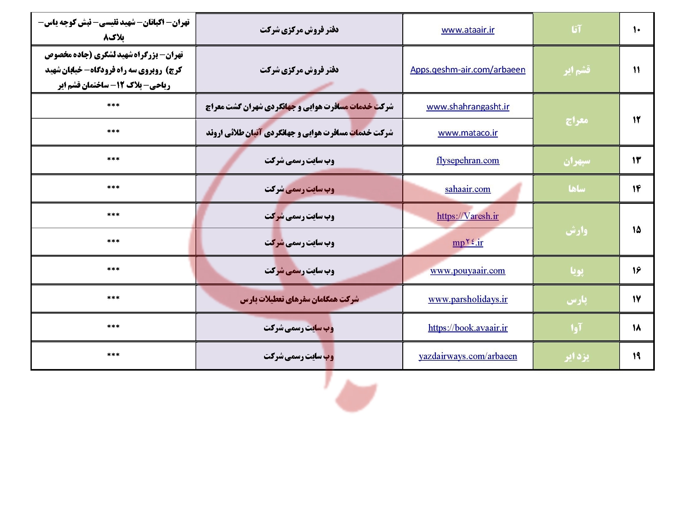 لیست کانالهای عرضه و فروش مجاز بلیت پروازهای اربعین ۱۴۰۴ منتشر شد+ عکس لیست کانالهای عرضه و فروش مجاز بلیت پروازهای اربعین ۱۴۰۴ منتشر شد+ عکس