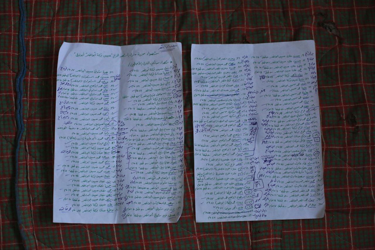 چطور یکی از روزهای حماس به تلخترین اتفاقات تاریخ پیوست؟ | توصیف یک خبرنگار از قتلعام یک خانواده ۱۳۲ نفره چطور یکی از روزهای حماس به تلخترین اتفاقات تاریخ پیوست؟ | توصیف یک خبرنگار از قتلعام یک خانواده ۱۳۲ نفره