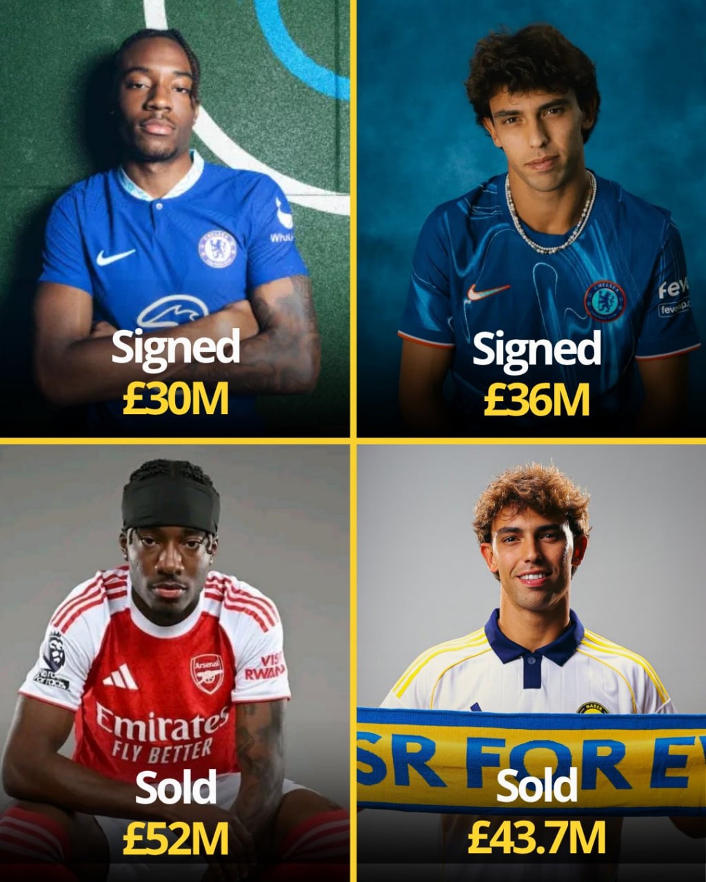 سود ۲۰ میلیون پوندی چلسی از خریدهای شکستخورده! سود ۲۰ میلیون پوندی چلسی از خریدهای شکستخورده!