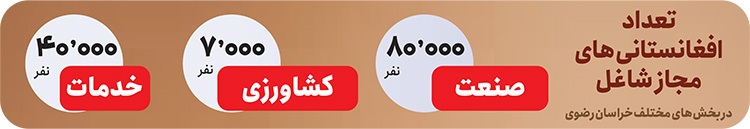 خروج اتباع افغانستانی از بازار کار خراسان رضوی نیازمند برنامه جامع است | نه اخراج گسترده، نه رهاسازی کامل خروج اتباع افغانستانی از بازار کار خراسان رضوی نیازمند برنامه جامع است | نه اخراج گسترده، نه رهاسازی کامل