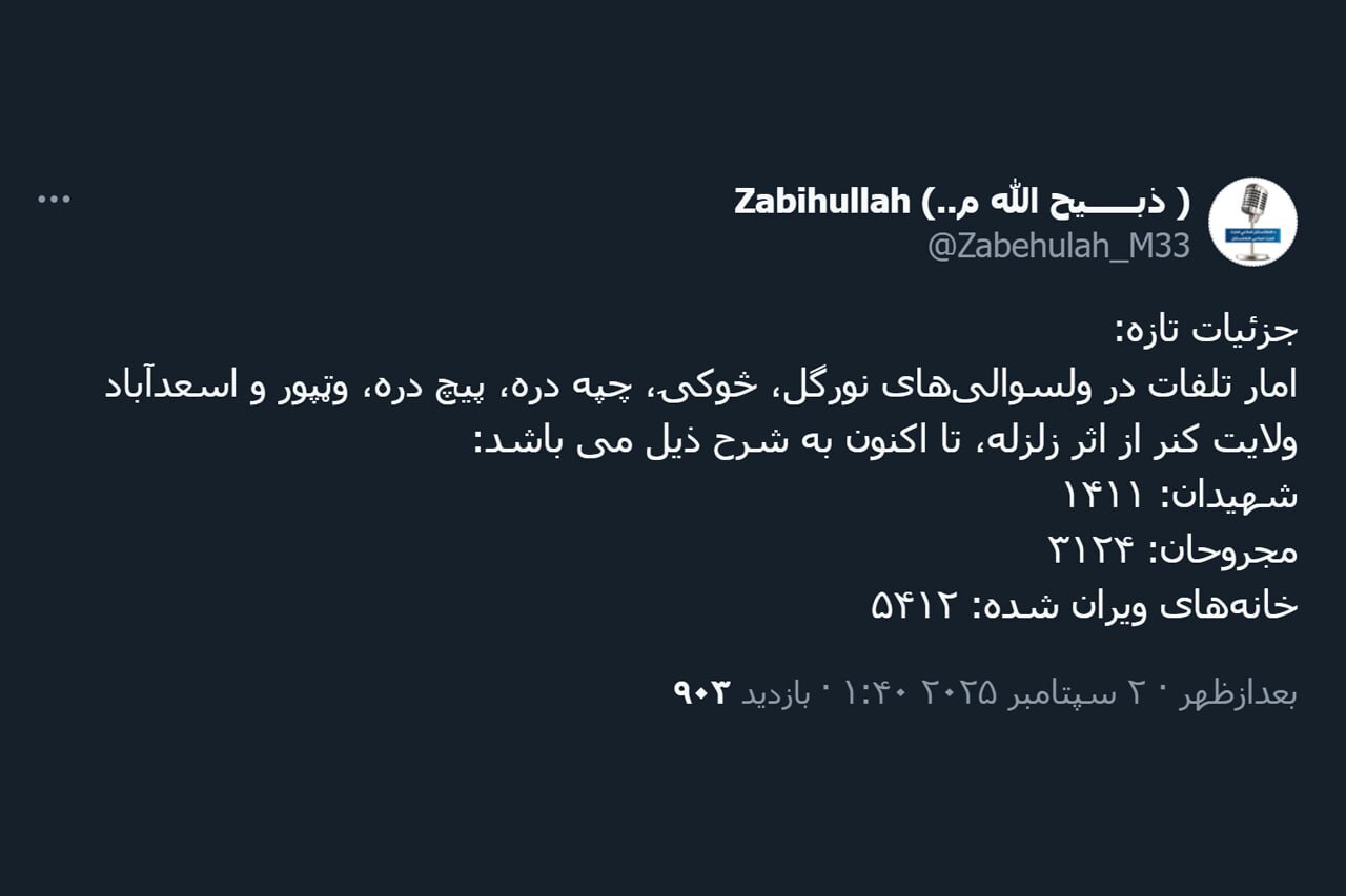 شمار قربانیان زلزله افغانستان از مرز ۱۴۰۰ نفر گذشت (۱۱ شهریور ۱۴۰۴) شمار قربانیان زلزله افغانستان از مرز ۱۴۰۰ نفر گذشت (۱۱ شهریور ۱۴۰۴)