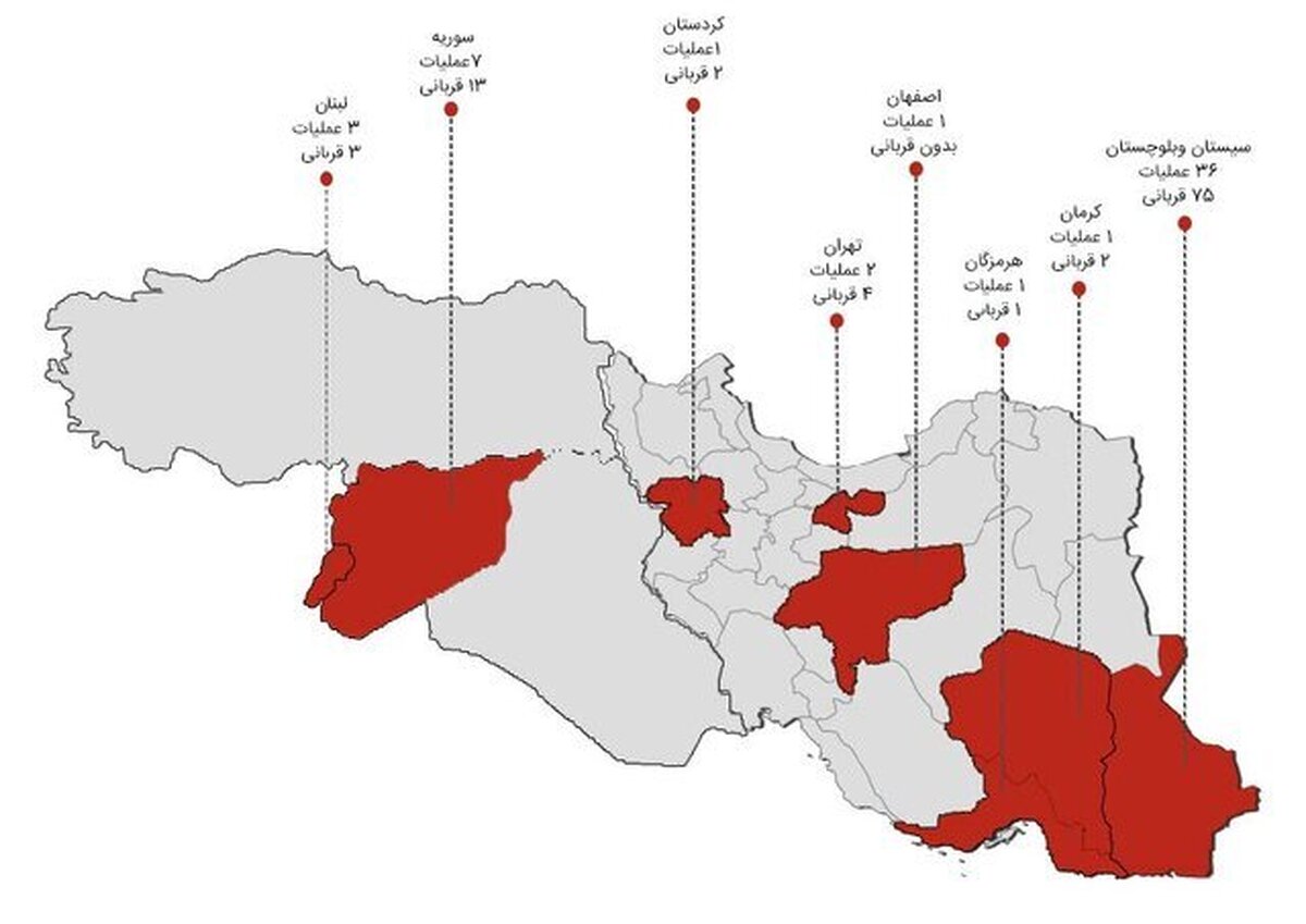 انتشار گزارش سالانه تروریسم در ایران ۱۴۰۳
