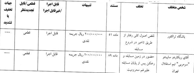 ساپینتو نقره داغ شد ساپینتو نقره داغ شد