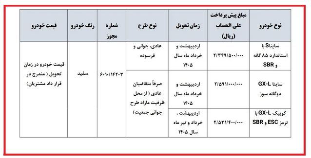 آغاز پیشفروش سایپا از امروز (یکشنبه، ۱۶ شهریور ۱۴۰۴) + لینک ثبت نام آغاز پیشفروش سایپا از امروز (یکشنبه، ۱۶ شهریور ۱۴۰۴) + لینک ثبت نام