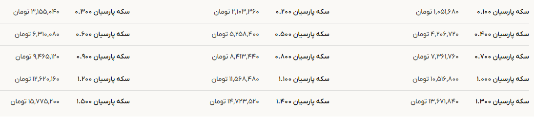 سکه پارسیان امروز چند؟ (۱۸ شهریور ۱۴۰۴) + جدول قیمت