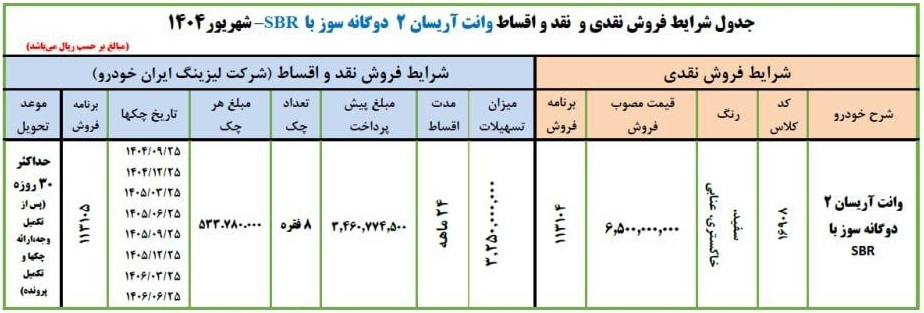 فروش فوری نقد و اقساط محصول ایران خودرو با تحویل فوری ویژه شهریور ۱۴۰۴ + جزئیات فروش فوری نقد و اقساط محصول ایران خودرو با تحویل فوری ویژه شهریور ۱۴۰۴ + جزئیات