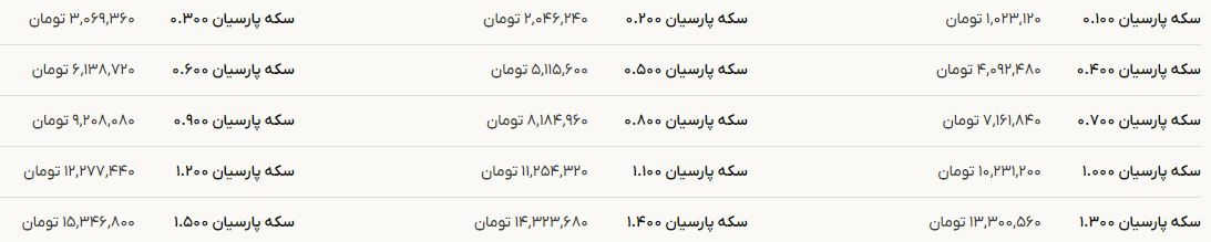 بررسی قیمت انواع سکه پارسیان (۲۲ شهریور ۱۴۰۴) + جدول بررسی قیمت انواع سکه پارسیان (۲۲ شهریور ۱۴۰۴) + جدول