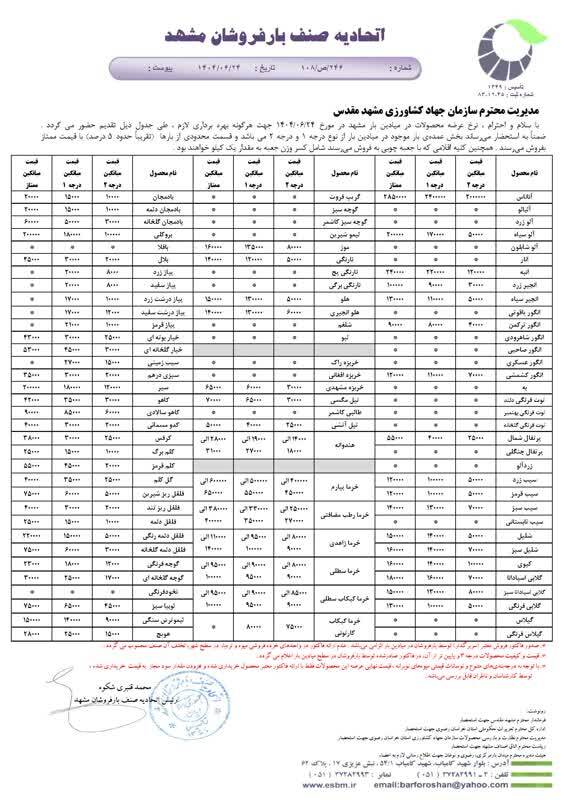 اختلاف بیش از ۳۰ هزار تومانی قیمت سیب در تره‌بار و میوه فروشی‌های سطح شهر مشهد (۲۴ شهریور ۱۴۰۴) + جدول قیمت