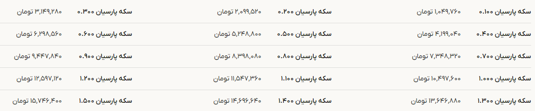 قیمت انواع سکه پارسیان اعلام شد (۲۵ شهریور ۱۴۰۴) + جدول قیمت انواع سکه پارسیان اعلام شد (۲۵ شهریور ۱۴۰۴) + جدول