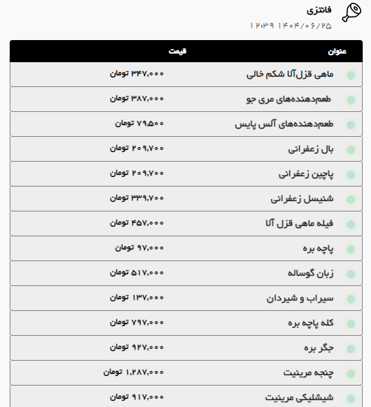 تداوم روند صعودی قیمت گوشت گوساله و گوسفندی در مشهد (۲۵ شهریور ۱۴۰۴) تداوم روند صعودی قیمت گوشت گوساله و گوسفندی در مشهد (۲۵ شهریور ۱۴۰۴)