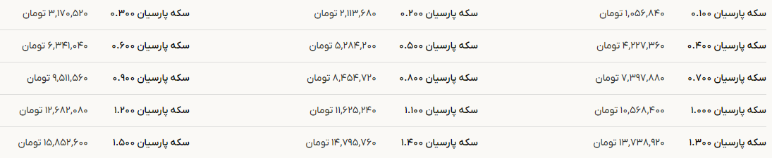 سکه‌های پارسیان گران شدند (۲۶ شهریور ۱۴۰۴) + جدول قیمت
