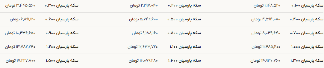 سکههای پارسیان امروز چند؟ (۳۰ شهریور ۱۴۰۴) + جدول قیمت سکههای پارسیان امروز چند؟ (۳۰ شهریور ۱۴۰۴) + جدول قیمت