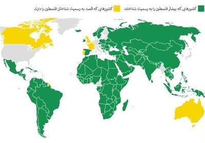 کدام کشورها فلسطین را به عنوان یک کشور به رسمیت میشناسند؟ کدام کشورها فلسطین را به عنوان یک کشور به رسمیت میشناسند؟
