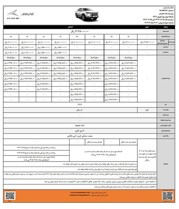 آغاز فروش اقساطی جدیدترین کراس اوور کرمان موتور + جدول و شرایط فروش (شهریور ۱۴۰۴) آغاز فروش اقساطی جدیدترین کراس اوور کرمان موتور + جدول و شرایط فروش (شهریور ۱۴۰۴)