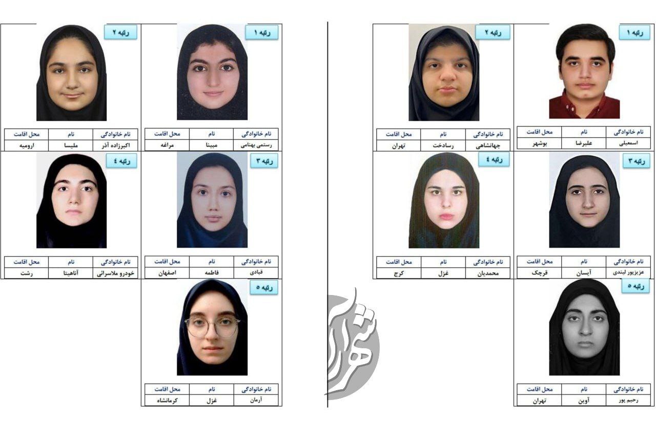 درخشش نام مشهدی‌ها و خراسانی‌ها در فهرست رتبه برتر‌های کنکور ۱۴۰۴