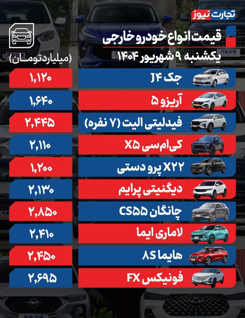 قیمت امروز خودرو داخلی و خارجی (۹ شهریور ۱۴۰۴) | بازار خودرو ترمز برید + جدول