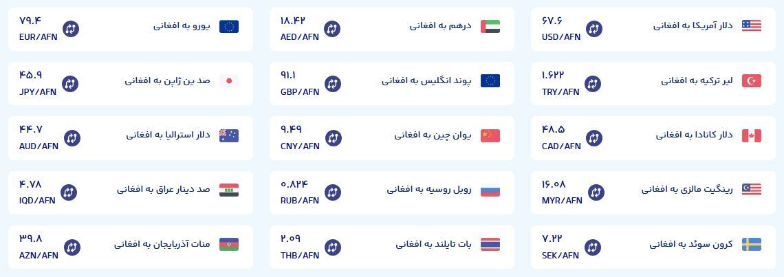 قیمت امروز پول افغانی (شنبه دوازدهم مهرماه ۱۴۰۴) قیمت امروز پول افغانی (شنبه دوازدهم مهرماه ۱۴۰۴)