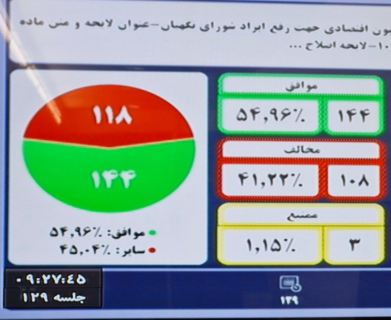 حذف ۴ صفر از پول ملی ایران تصویب شد حذف ۴ صفر از پول ملی ایران تصویب شد