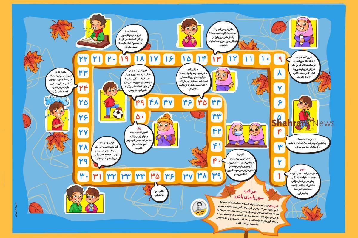 پاییز که می‌رسد، مدرسه‌ها هم دوباره باز می‌شود. این بازی به بچه‌ها یاد می‌دهد که در پاییز و هوای خنک چطور مراقب سلامتی‌شان باشند.