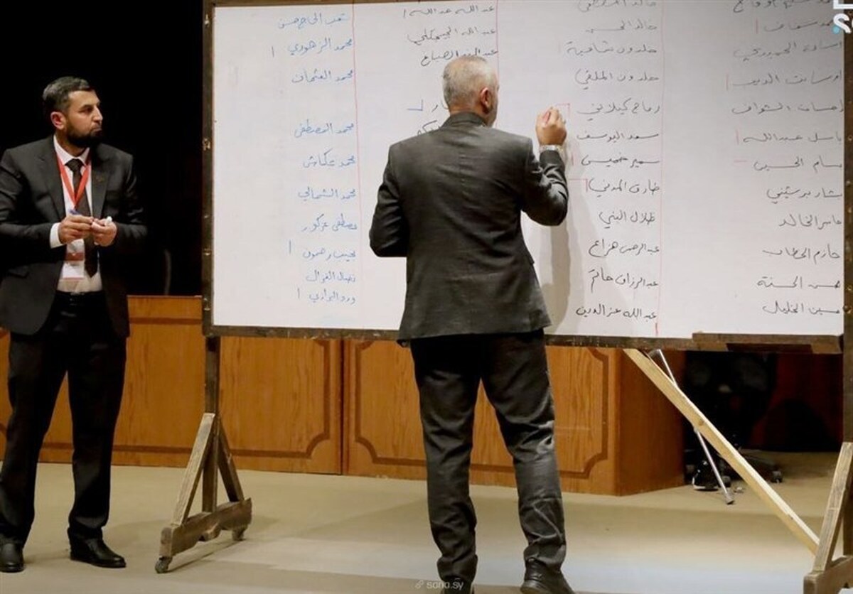 آنچه کمیته عالی انتخابات مجلس الشعب (پارلمان) سوریه خوانده می‌شود، نتایج رسمی انتخابات پارلمانی را در حالی اعلام کرده است که اقلیت‌ها و دیگر گروه‌های مخالف حکومت جولانی آن را یک نمایش سیاسی توصیف کرده‌اند.