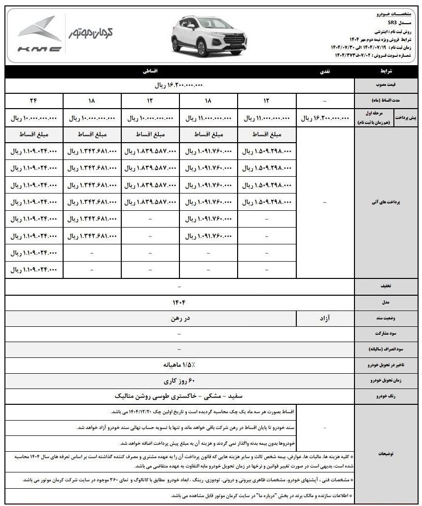 آغاز فروش اقساطی خودرو KMC SR ۳ کرمان موتور از شنبه + جدول فروش (۱۹ مهر ۱۴۰۴)