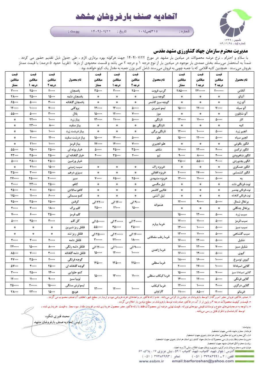 قیمت امروز میوه و صیفی‌جات در مشهد (۲۲ مهر ۱۴۰۴) | خرمالو کیلویی ۳۰ هزار تومان