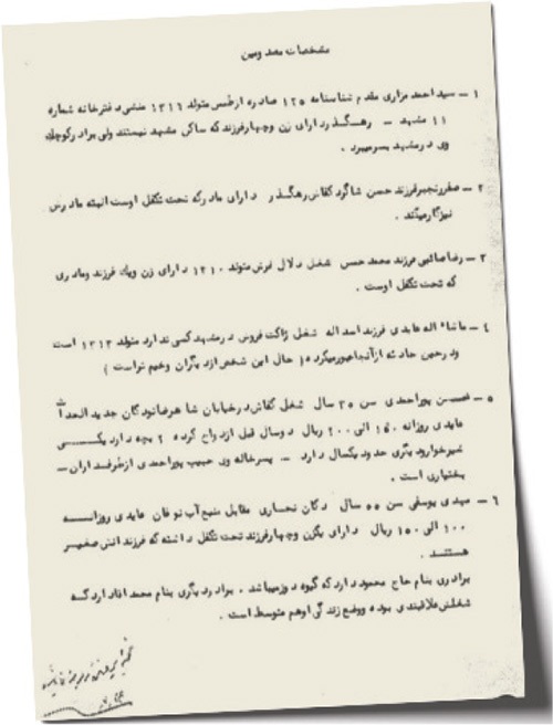 روایت ساواک و مأموران از واقعه «مسجد فیل» مشهد در شب ۲۲ مهر ۱۳۴۲ | «بازداشت و حراست» یک روحانی روایت ساواک و مأموران از واقعه «مسجد فیل» مشهد در شب ۲۲ مهر ۱۳۴۲ | «بازداشت و حراست» یک روحانی