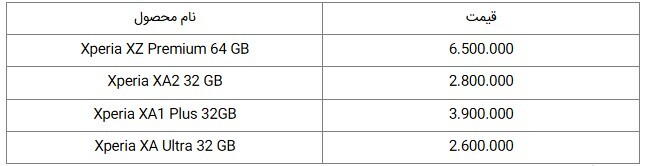قیمت روز گوشی موبایل در بازار امروز ۱۰ بهمن ۹۸+جدول