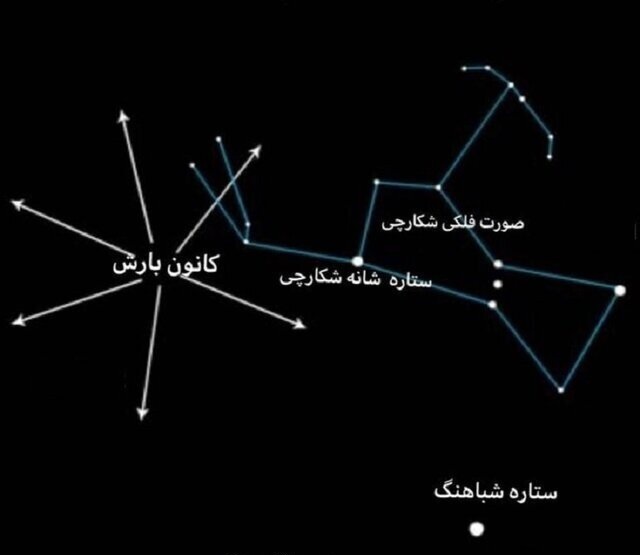 بارش شهابی جبّاری در شامگاه 29 مهر 1404 را از دست ندهید کانون بارش در کدام بخش آسمان دیده میشود