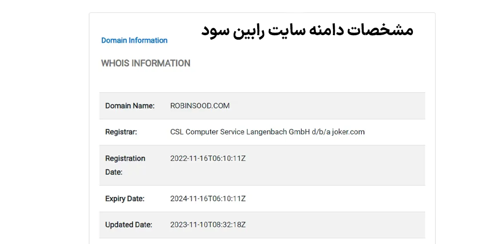 بررسی پراپ فرم رابین سود (RobinSood) – آیا رابین سود معتبر است؟ بررسی پراپ فرم رابین سود