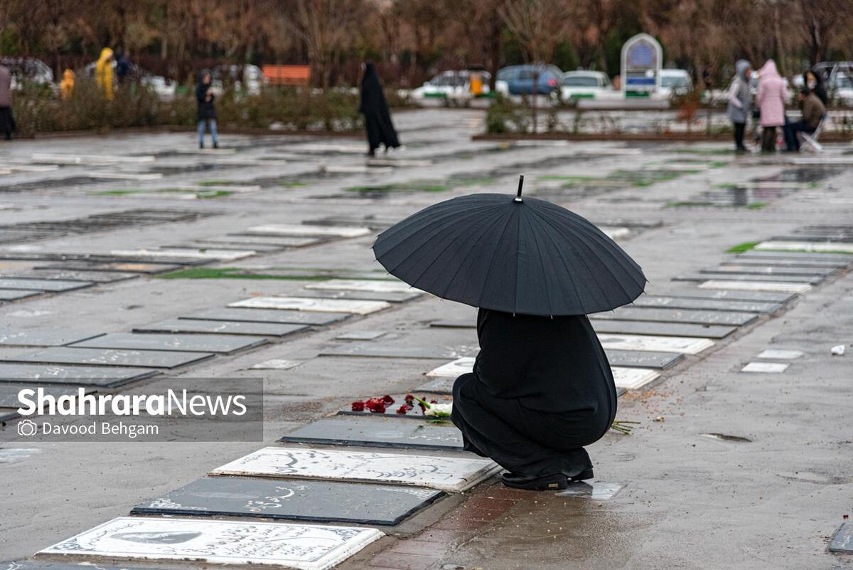 طبق اعلام سازمان مدیریت آرامستان‌های مشهد، در شش‌ماهه نخست امسال، در مجموع ۱۱ هزار و ۸۱ نفر در شهر مشهد فوت کرده‌اند که بر این اساس، به‌طور میانگین روزانه ۶۰ نفر در مشهد جان خود را از دست داده‌اند.