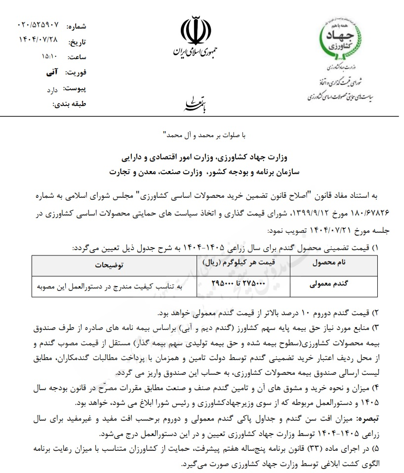قیمت خرید تضمینی گندم اعلام شد قیمت خرید تضمینی گندم اعلام شد