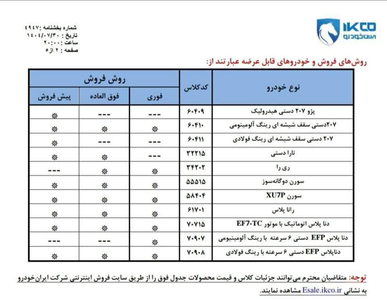 نهمین شرایط فروش ایران خودرو اعلام شد + لینک نهمین شرایط فروش ایران خودرو اعلام شد + لینک
