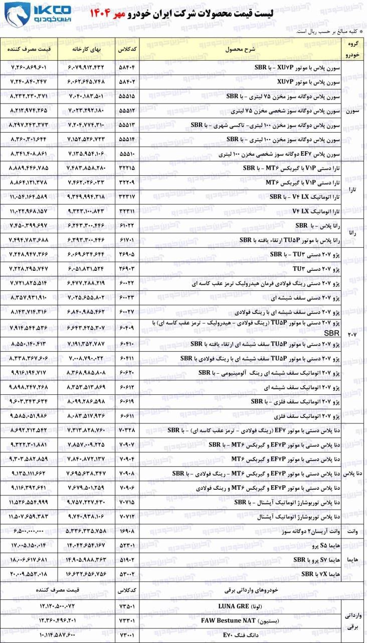 قیمت محصولات ایران خودرو ویژه مهر ۱۴۰۴ اعلام شد + جدول
