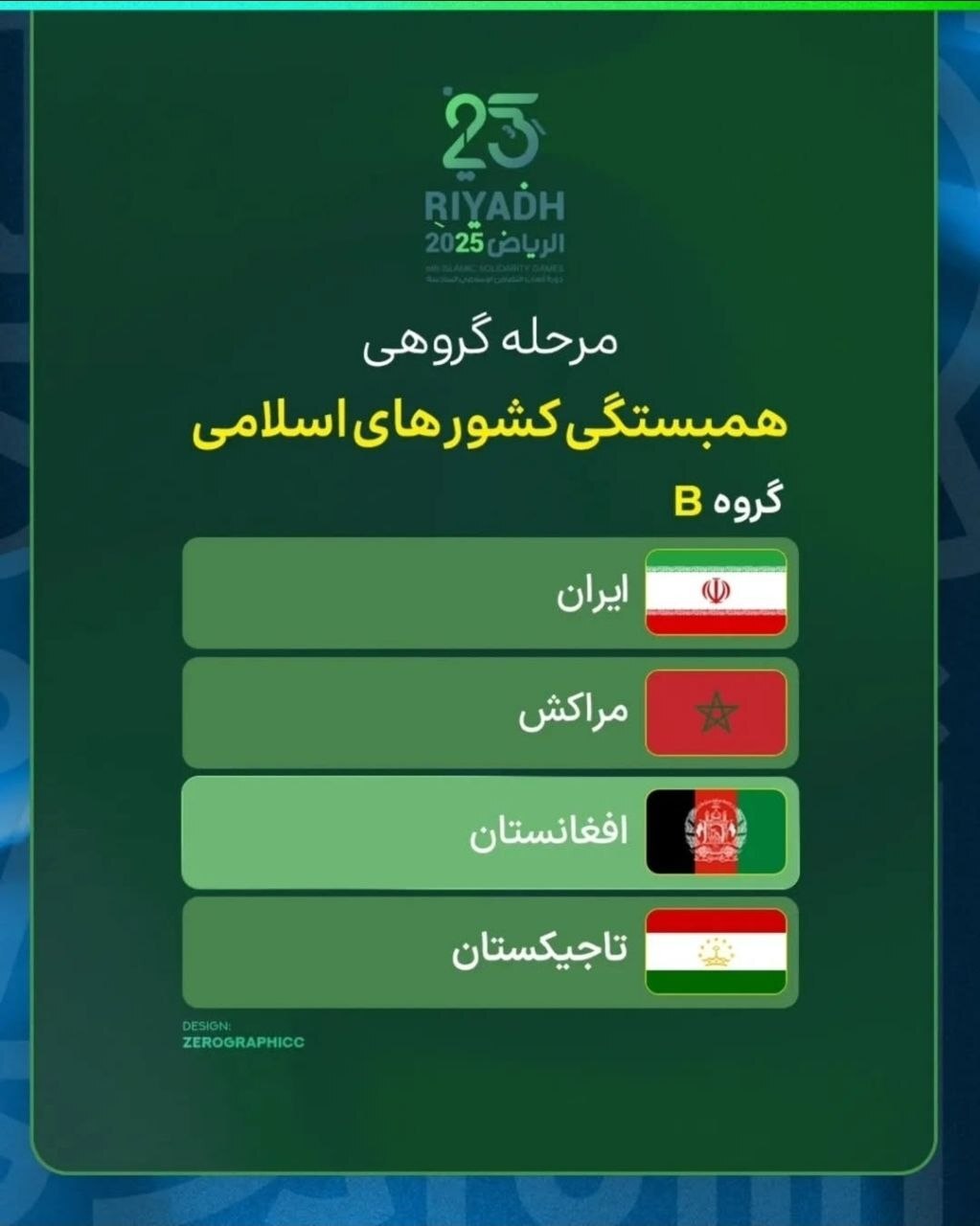 تیم ملی فوتسال افغانستان در گروه مرگ بازیهای همبستگی کشورهای اسلامی تیم ملی فوتسال افغانستان در گروه مرگ بازیهای همبستگی کشورهای اسلامی